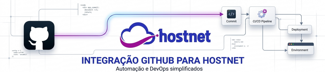 Como publicar um projeto do GitHub na Hostnet usando GitHub Actions ...